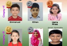 മനാമ : സ്വാതന്ത്ര്യ ദിനാഘോഷം – വോയ്സ് ഓഫ് ആലപ്പി പ്രസംഗമത്സരം സംഘടിപ്പിച്ചു