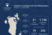 അനധികൃത താമസം 10,000 ത്തോളം വിദേശികളെ നാടു കടത്തിയതായി എൽ എം ആർ എ