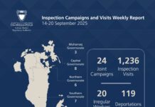 ബഹ്റൈനിൽ തൊഴിൽ പരിശോധന : രേഖയില്ലാതെ കഴിഞ്ഞ 20 പ്രവാസികളെ പിടി കൂടി