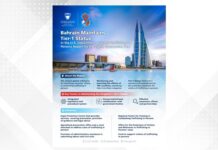 മനുഷ്യക്കടത്ത് തടയുന്നതിൽ ബഹ്റൈൻ തുടർച്ചയായ എട്ടാം വർഷവും ടയർ-1 പദവി നിലനിർത്തി